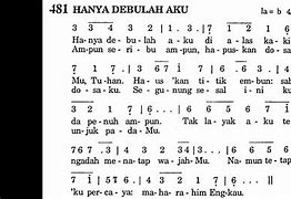 Hanya Debulah Aku Bahasa Inggris