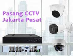 Live Cctv Jakarta Pusat