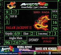 Prediksi Master Togel Wap Sgp Hari Ini